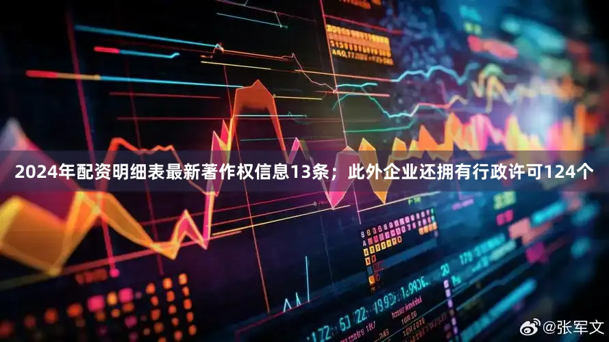 2024年配资明细表最新著作权信息13条；此外企业还拥有行政许可124个